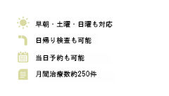 早朝・土曜・日曜も対応 日帰り検査可能 当日予約も可能 月間治療数約250件